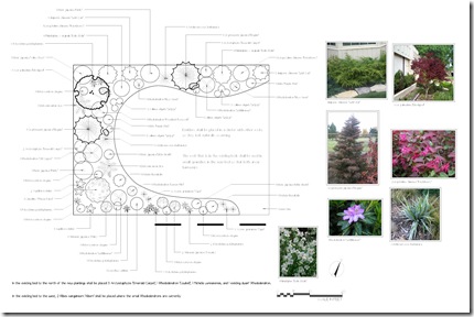 Landscape Design Landscape Design